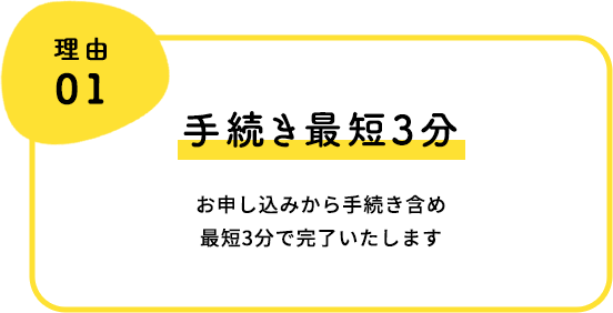 手続き最短3分